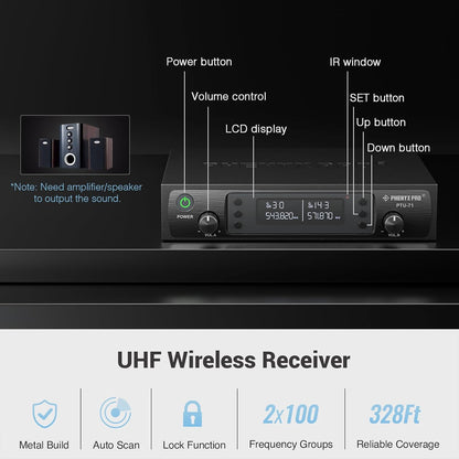 Phenyx Pro Dual UHF Wireless Microphone System，Auto-Scan Cordless Mic Set w/ 2x100 Frequencies, 2 Bodypacks & Headsets/Lapel Microphones for Speaking, Singing, Church, DJ (PTU-71-2B)