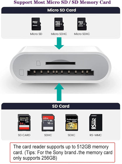 Lightning to SD & TF Card Reader Adapter, Apple MFi Certified 2 in 1 Micro SD TF Memory Card Dual Slot Dongle Cord for iPhone 14 13 12 11 X XS XR 8 7 Plus, iPad, Plug and Play
