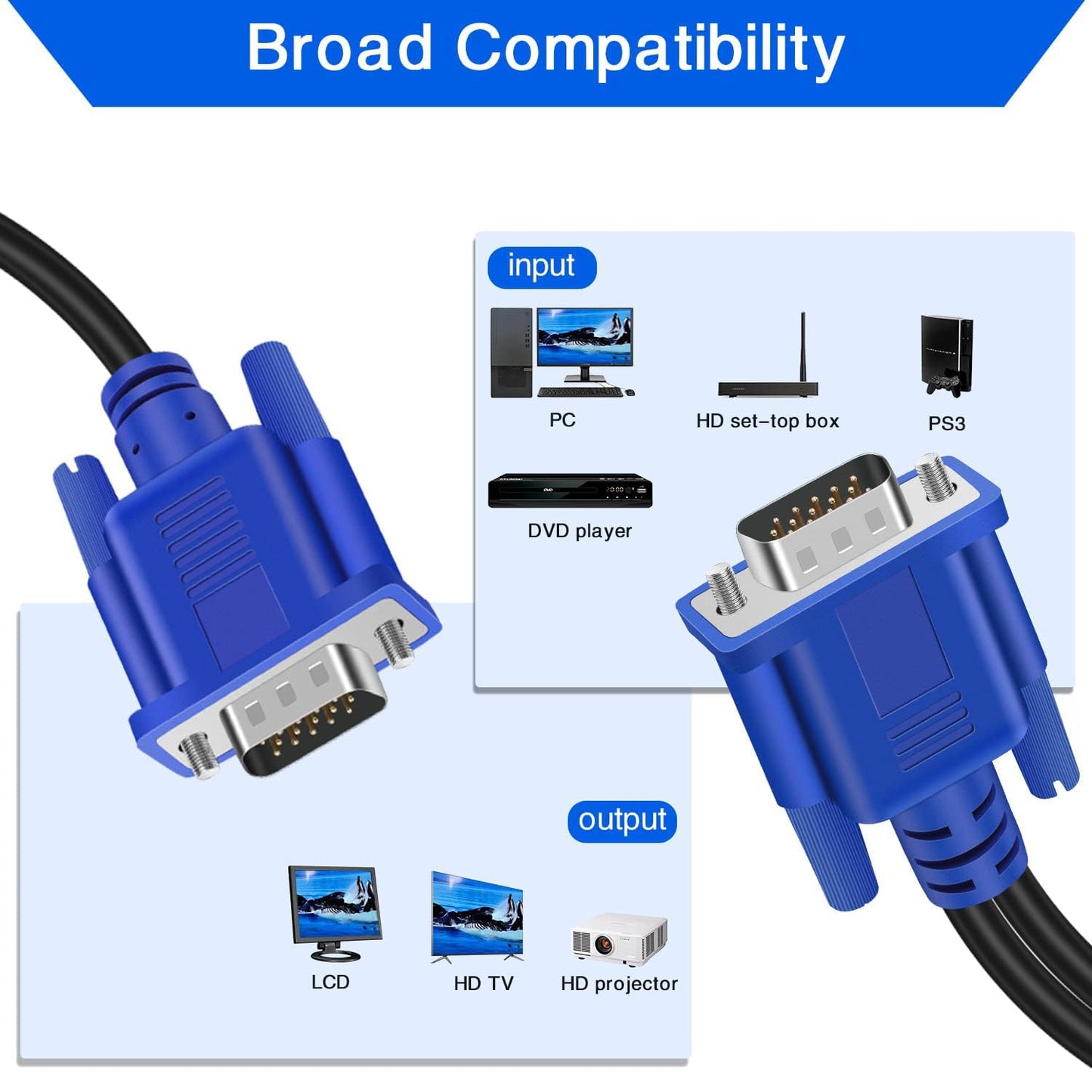 PASOW VGA Splitter Cable (No Screen Extension) 1 Male to 2 Male Dual Monitor Y Adapter 1080P Full HD for projectors, HDTVs, Monitors (6 Feet) - Only for Screen Duplication - Work for Identical Monitor