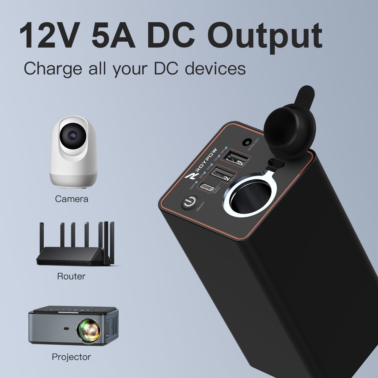 RoyPow 30W PD Portable Charger with 12V/10A Cigarette Lighter Socket, 86.58Wh USB C Laptop Power Bank, 18W QC& 12V DC External Battery Pack, Perfect for MacBook Air iPad Phone Dash Cam or Camping