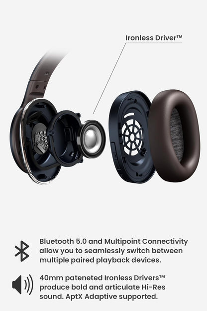 Cleer Enduro ANC Noise Cancelling Over the Ear Bluetooth Headphones with Mic, 60 Hrs Playtime, Noise Canceling, Ambient EQ Modes, Hi-Res Audio, Deep Bass, Multi-Point Connect, Bluetooth 5.0, Dark Navy