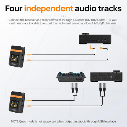 COMICA Vimo Q 4 Channel Wireless Lavalier Microphone System with Noise Cancellation, 4 Audio Tracks Output, 656ft Range, Wireless Mic for iPhone, DSLR Camera, Android, Video Recording Livestream