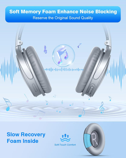 Link Dream Replacement Ear Cushions for Bose Quiet Comfort 35 Soft Protein Leather Replacement Ear Pad for Bose QC 35/25 / 15 QC2 / Ae2 / Ae2i / Ae2W / Sound Link/Sound True (Light Grey)