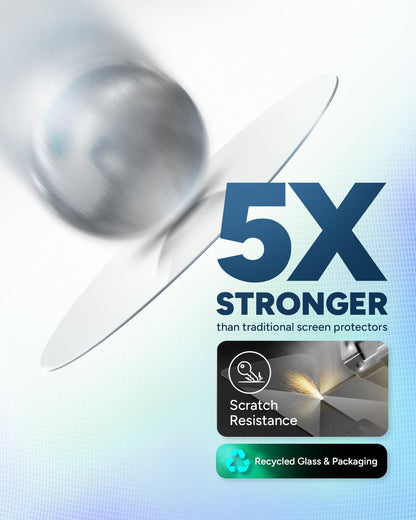 ZAGG Glass Elite Anti-Glare Camera Lens Protector for iPhone 16 Pro Max / 16 Pro - Anti-Reflective Glass, 5X Stronger, Smudge-Free, Eco-Friendly, Easy Installation