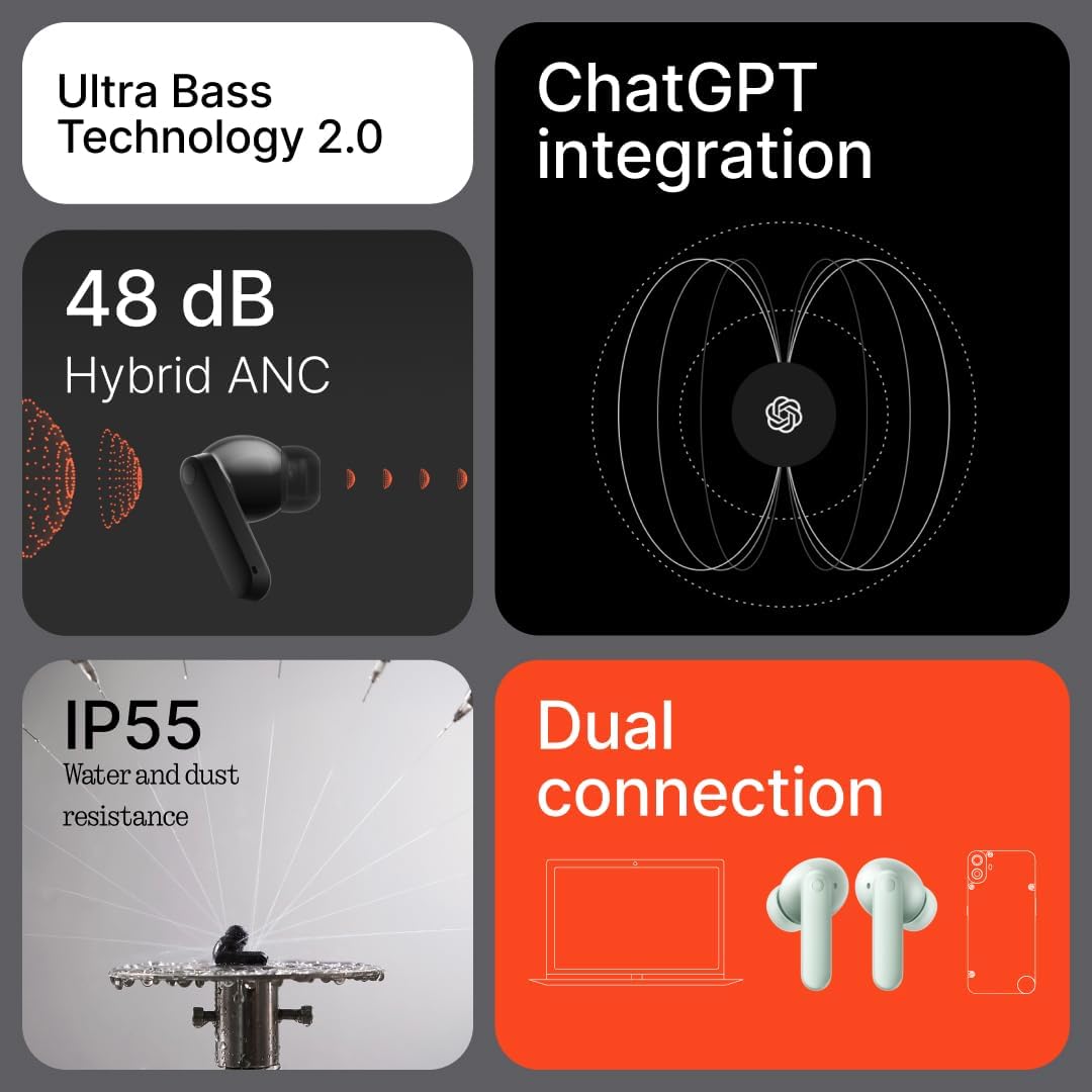 CMF Buds 2 Wireless Earbuds, 2025New Bluetooth Headphones with 48dB Hybrid ANC, Ultra Bass Technology Active Noise Cancellation Earphones, 55H Playtime, 6HD Mics, ChatGPT Integration Dark Grey