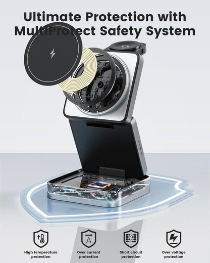 3-in-1 Wireless Charger for iPhone,15W Fast Wireless Charging Station Compatible with Mag-Safe Charger,Magnetic Foldable Travel Charger Stand Nightstand for iPhone 16/15/14/13/12,Apple Watch&AirPods