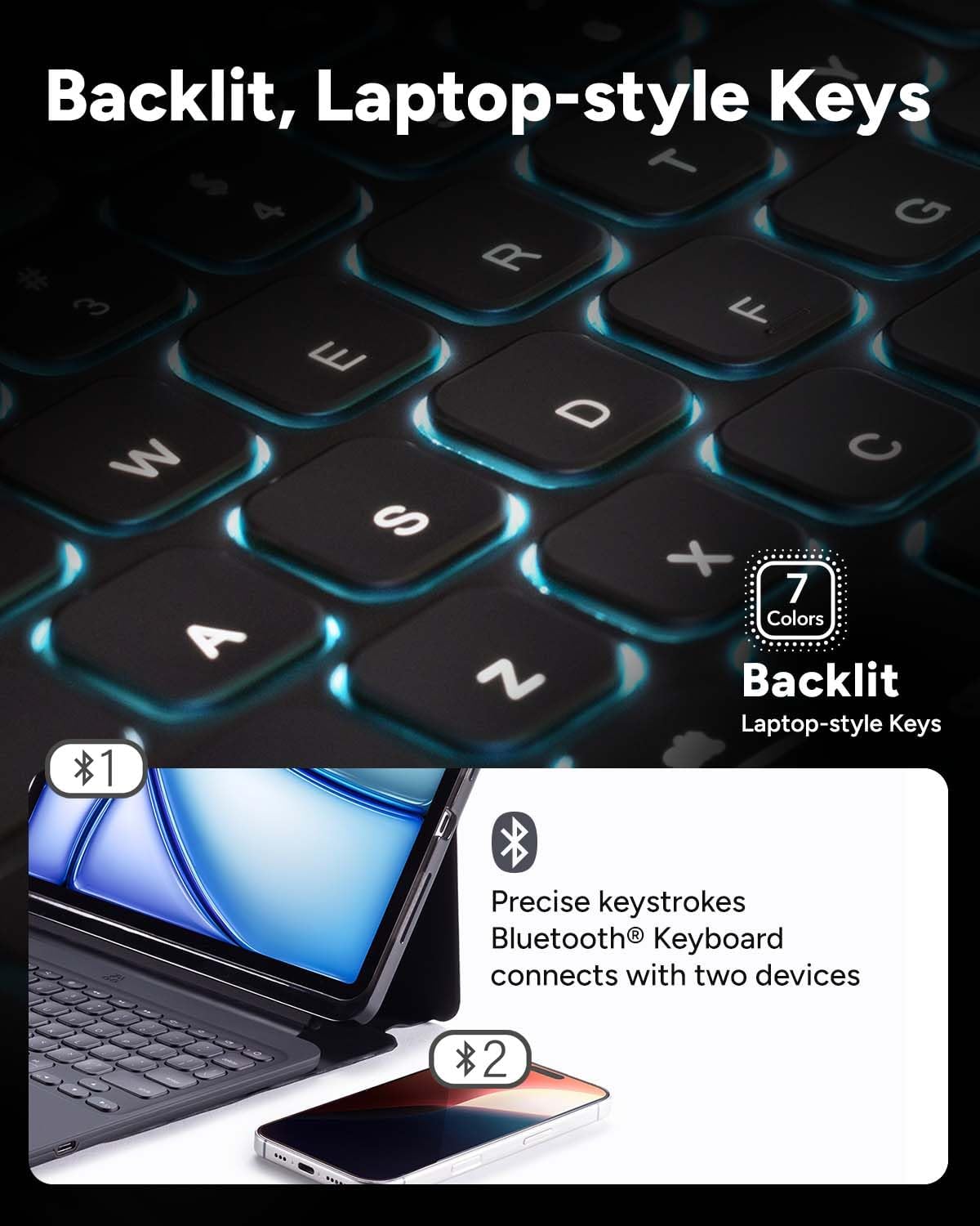 ZAGG Pro Keys 2 iPad Air 11" (M3)/ Air 11" (M2)/ iPad Air 10.9" (4th & 5th Gen)