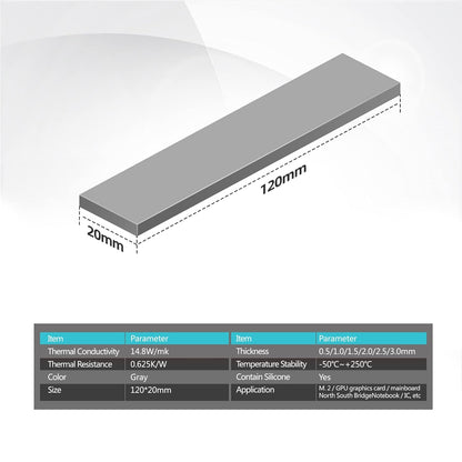 Maxtor Thermal Pad 14.8 W/mK, 120x20x3.0mm(3 pcs) Silicone Thermal Pads Non Conductive Heatsink Cooling Pad, Highly Efficient Heat Resistant Soft Pad for Laptop Heatsink/SSD/CPU/IC/LED Cooler