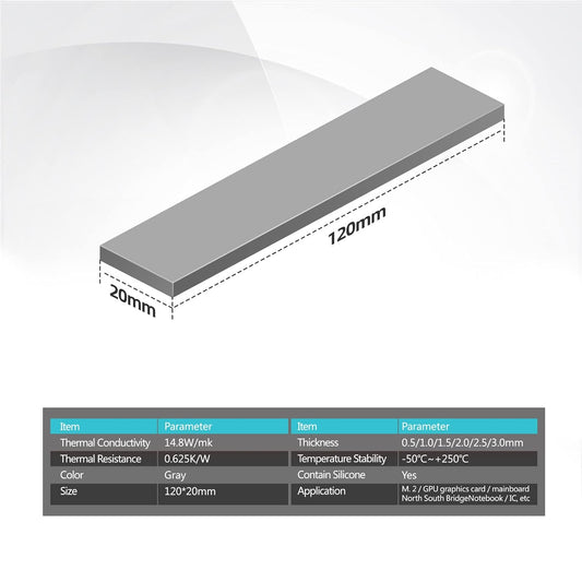 Maxtor Thermal Pad 14.8 W/mK, 120x20x3.0mm(3 pcs) Silicone Thermal Pads Non Conductive Heatsink Cooling Pad, Highly Efficient Heat Resistant Soft Pad for Laptop Heatsink/SSD/CPU/IC/LED Cooler