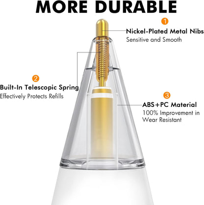 NIUTRENDZ 4 Pack Replacement Tips for Apple Pencil 2nd Generation and 1st Generation Fine Point Metal Tip, Wear-Resistant & Precise Control (1.95mm, White + Grey)