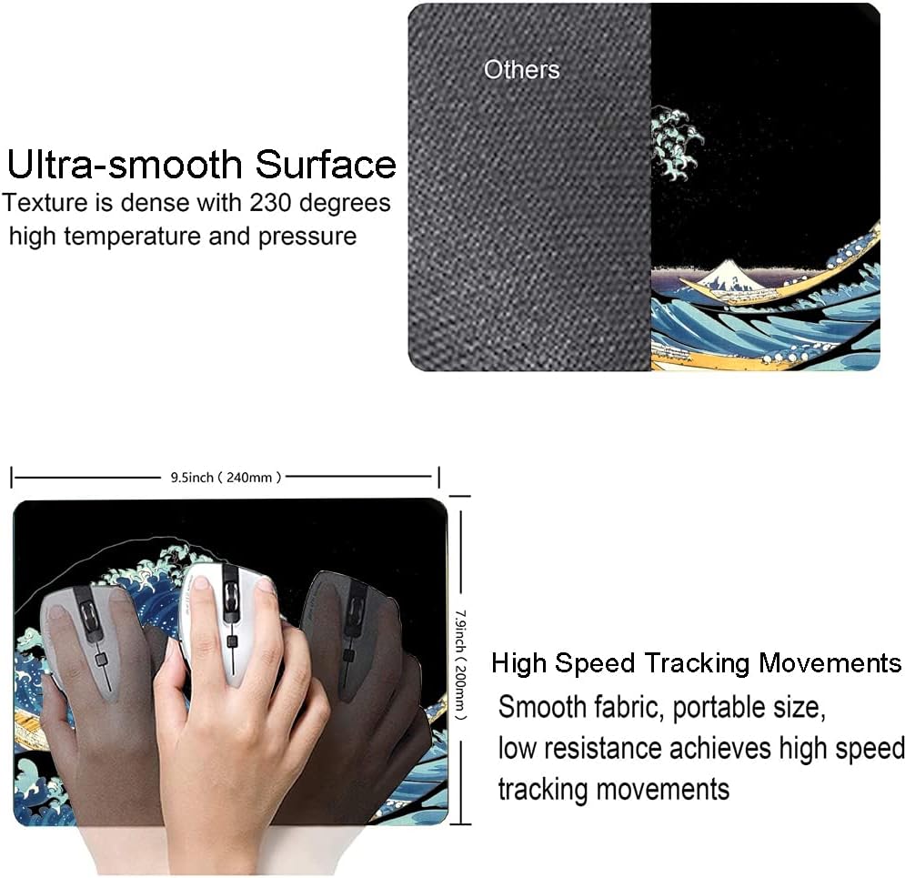Japanese Sea Wave Mouse Pad, Square Mouse Mat Waterproof Non-Slip Rubber Base MousePads