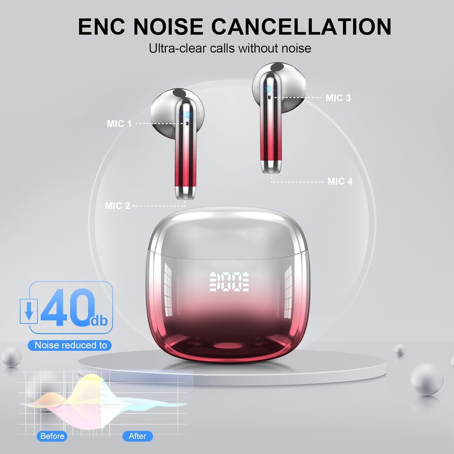 Wireless Earbuds, Bluetooth Headphones 48H Playtime Ear Buds with LED Power Display, IPX7 Waterproof Bluetooth 5.4 Earphones in-Ear Earbuds with 4 Mic for Android iOS Cell Phone Laptop, Red