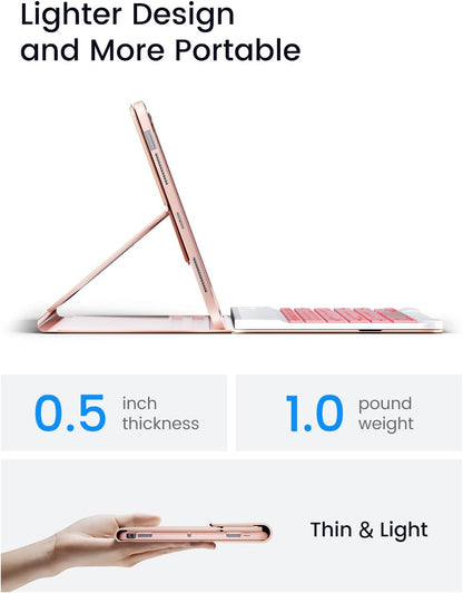 OYEEICE for iPad 9th Generation Case with Keyboard - Detachable Backlit Keyboard - Rotatable Cover with Pencil Holder for iPad 9th/8th/7th Gen, iPad Air 3rd Gen & iPad Pro 10.5" - Pink