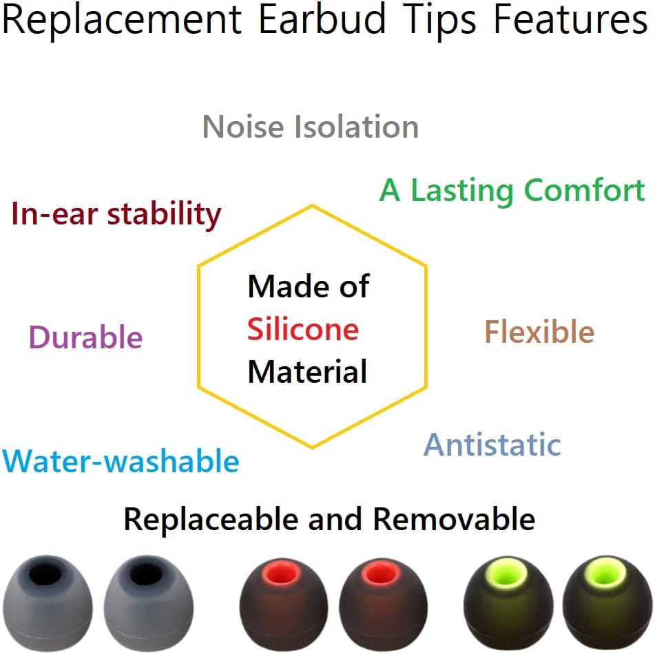 Earbud Tips Replacement Earbud Tips Ear Bud Replacement Pieces Silicone Soft and Comfortable Fit for Inner Hole from 3.8mm - 5.1mm Earphones 9 Pairs S/M/L