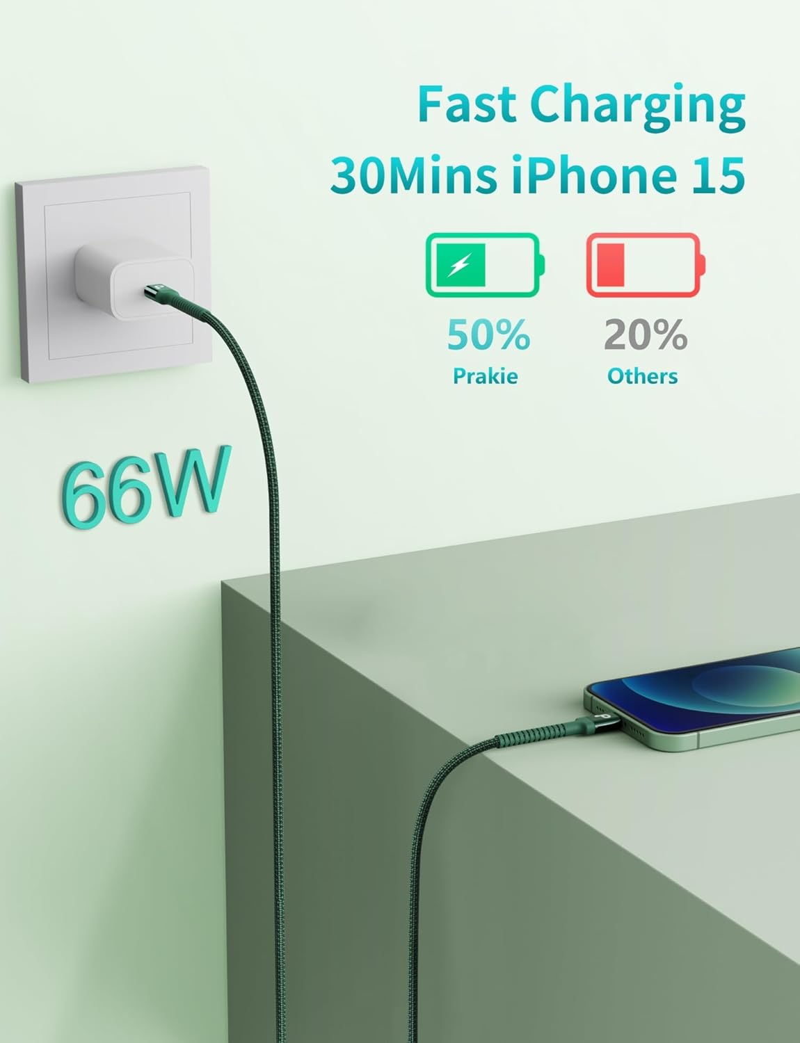 USB C Cable 6FT, 2Pack USBC to USBC Fast Charging Cable, iPhone 16 15 Charger Cable Long Type C Cord Nylon Braided Compatible with iPhone 16/15/Pro Max/Plus/Samsung Galaxy S23/LG/Switch-Green