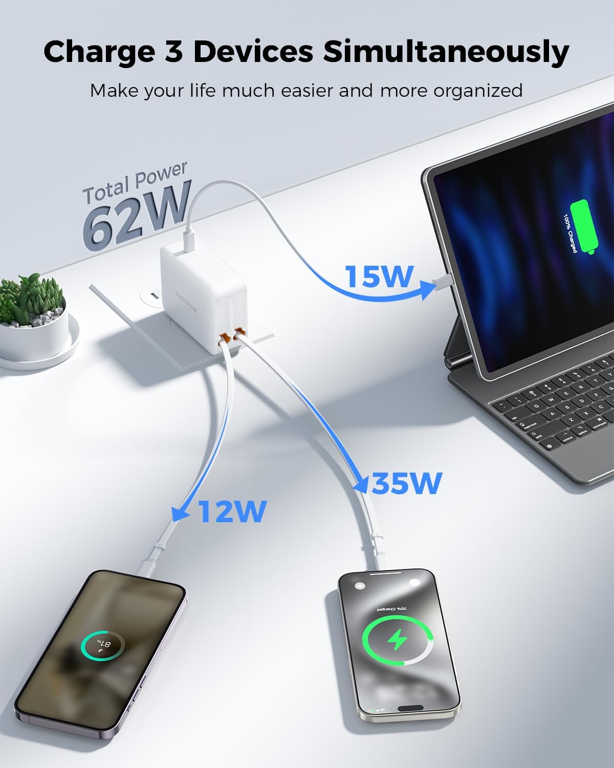 SUPERONE 3 in 1 Retractable Wall Charger with Dual USB C Cables, PD 35W Fast Charging Retractable Phone Charger Wall Plug for iPhone 17/16/15/14/13/12, Pad, Tablet, Samsung, Pixel, and Travel