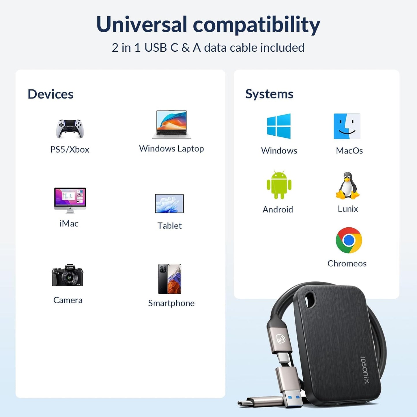 iDsonix 1TB External SSD, Portable Hard Drive USB 3.2 GEN 2x2 up to 2000MB/s, Portable SSD USB C External Solid State Drive for Xbox, PS5, PC, Laptop, Mac, Desktop, Tablet and Camera, i20