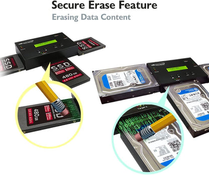 Vinpower 1 to 3 SATA 2.5" & 3.5" Hard Disk Drive/Solid State Drive (HDD/SSD) Clone Duplicator and DOD Level Eraser