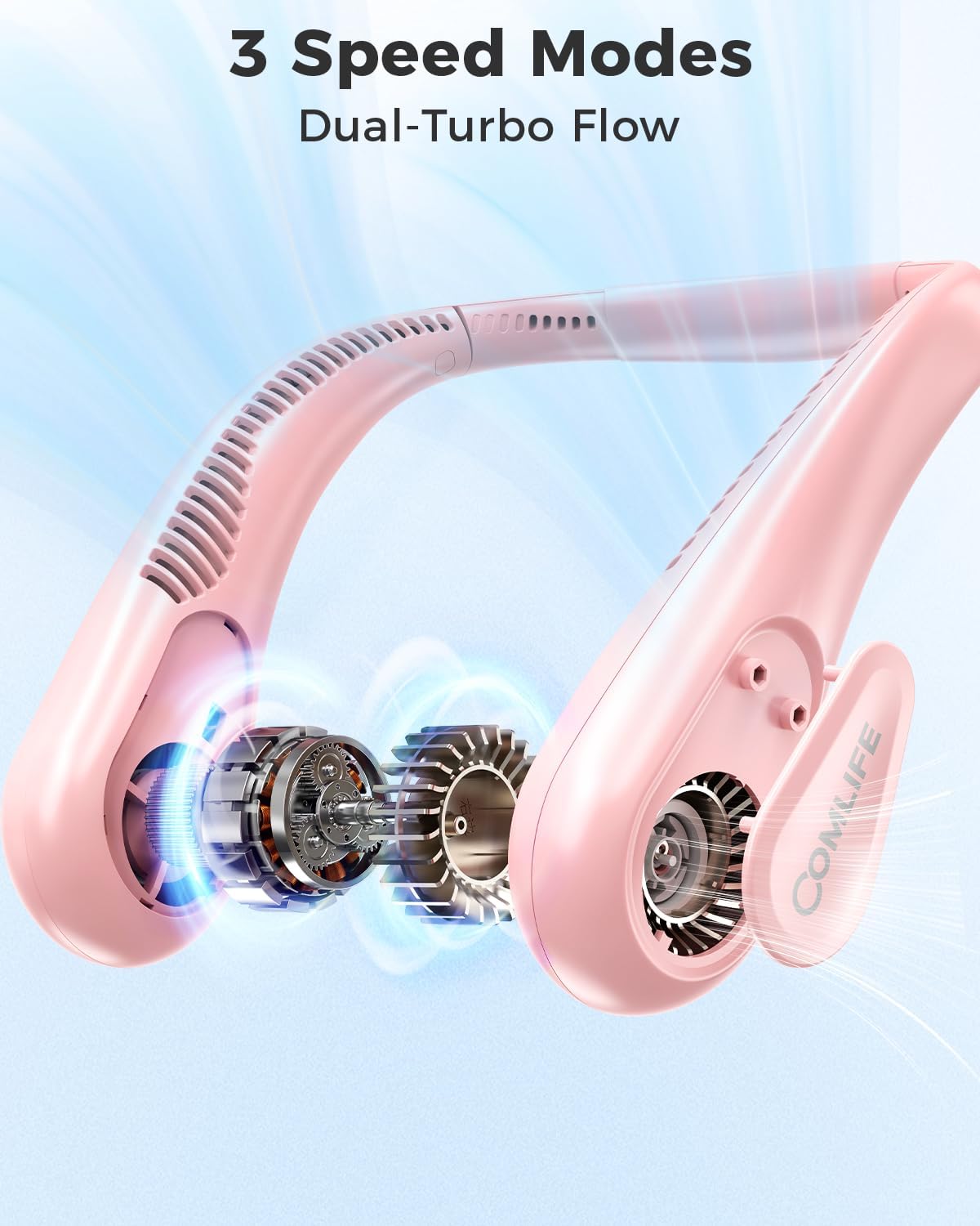 Portable Bladeless Neck Fan, 5000mAh Rechargeable Battery, 3 Speeds, Workout Essential, 360°Airflow, Twistable, Personal Wearable Neck Fan for Sports Outdoor Indoor, Gifts for Man Woman Family