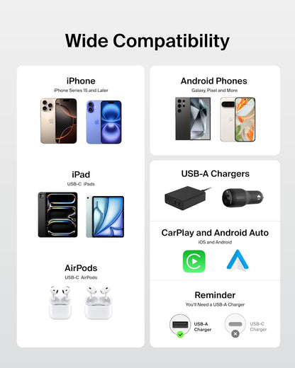 Belkin USB A to USB C Cable 2-Pack, 3.3ft, 15W - Type C Charger, iPhone Charger Cord, Soft, Braided, Flexible for iPhone 16 & 15, Galaxy S25, Pixel 9, iPad Pro, Airpods Pro, Switch & More - White