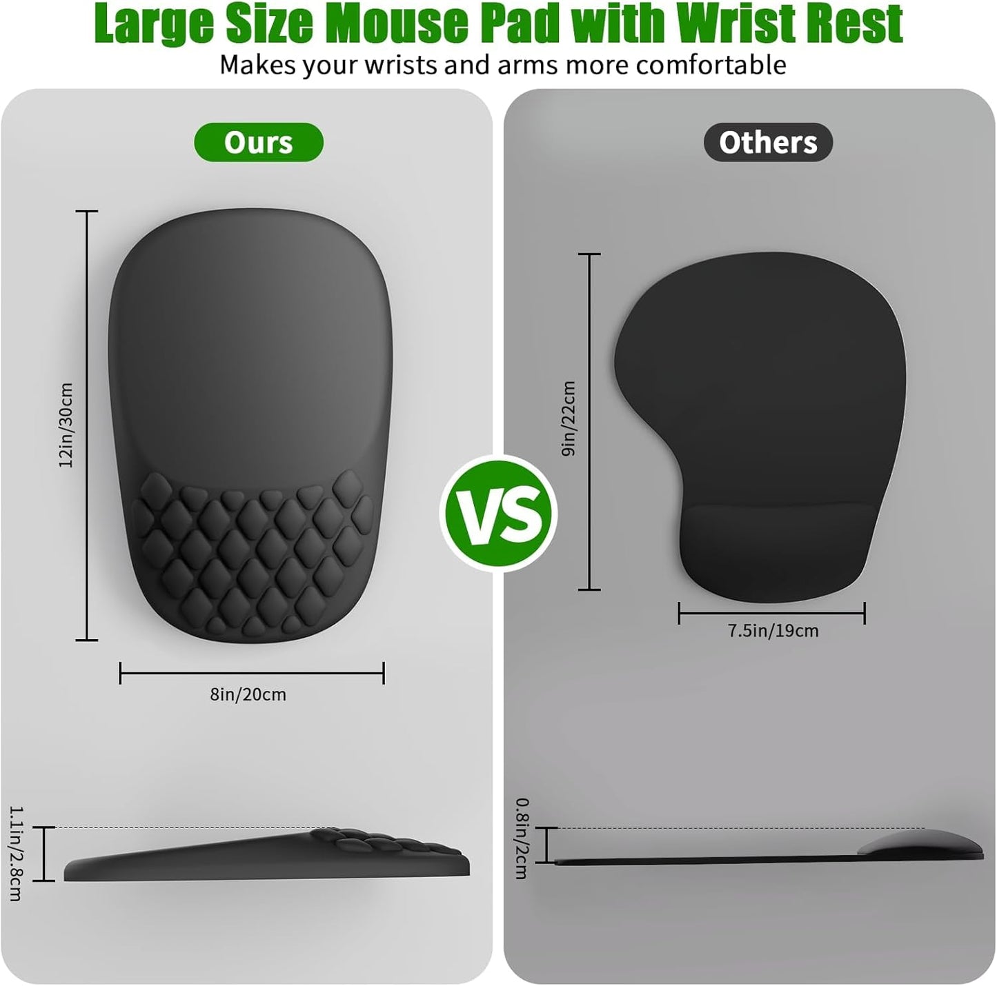 VAGAU Ergonomic Mouse Pad with Wrist Rest, Wrist Rest Pain Relief Mousepad Memory Foam Massage & Non-Slip PU Base for Carpal Tunnel Pain Relief - Gaming, Office, Home Use (Black)