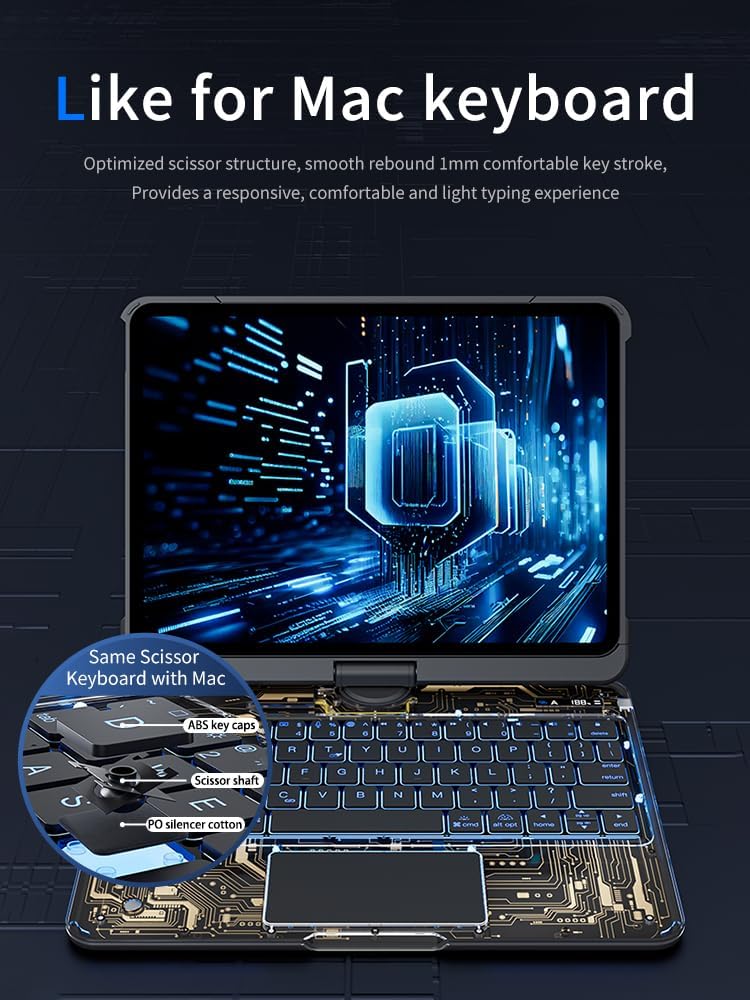 KARTICE Transparent 360 Keyboard Case with Wireless Keyboard for iPad Air 11 Inch 2024, 10.9" iPad Air 5th/4th, 11" iPad Pro 4/3/2/1 360° Rotating Stand