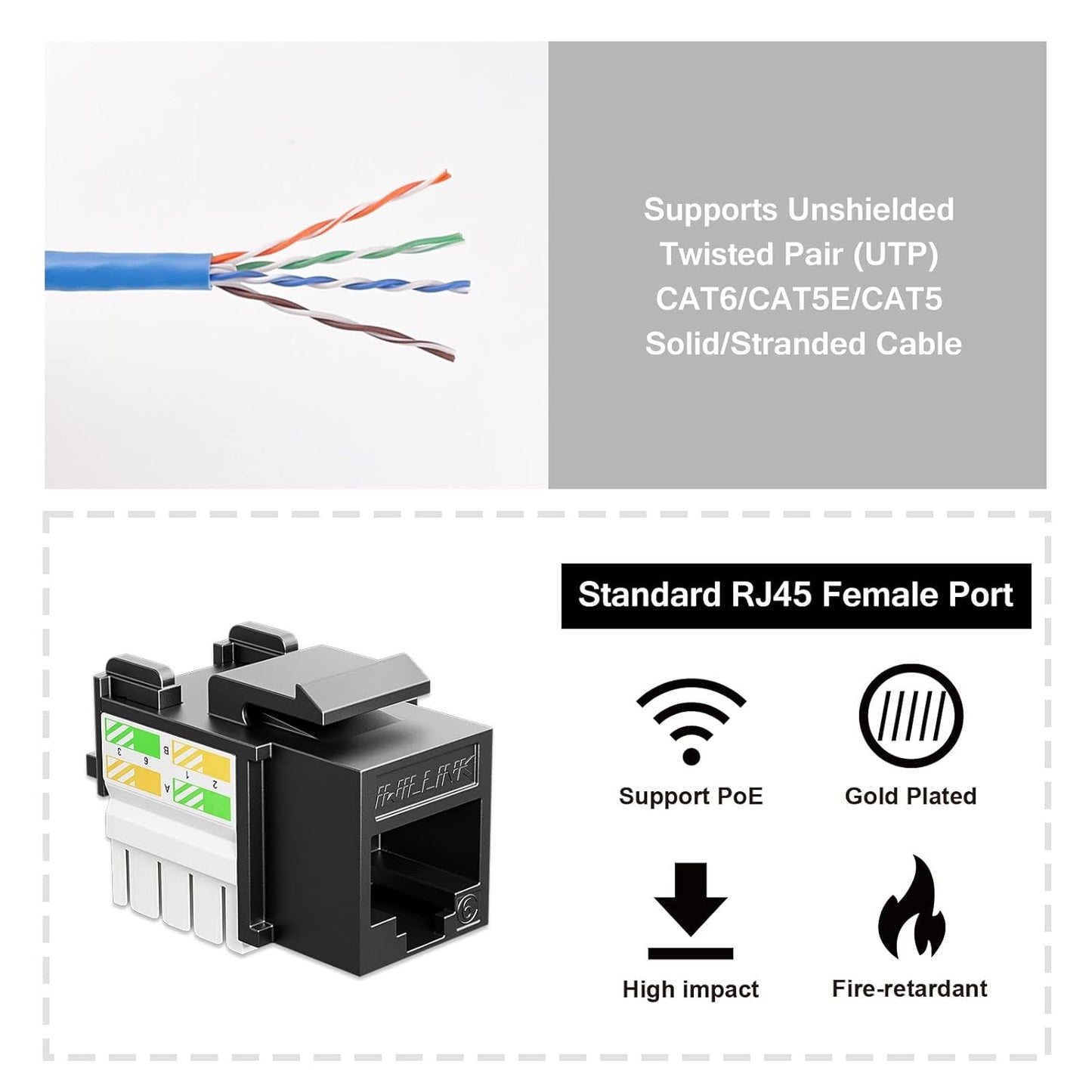 iwillink 10Gbps Cat6 Ethernet Coupler - 90-Degree Keystone Jack Adapter (Black) 10-Pack