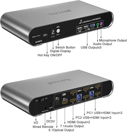 2 Computers 2 HDMI Monitor Automatic KVM Switch 8K@60Hz, Hotkey Switching, EDID, Support 5.1/7.1 Audio and Microphone, Aluminum Shell with Digital Display, USB 3.0 Hub, HDR10 with Cables