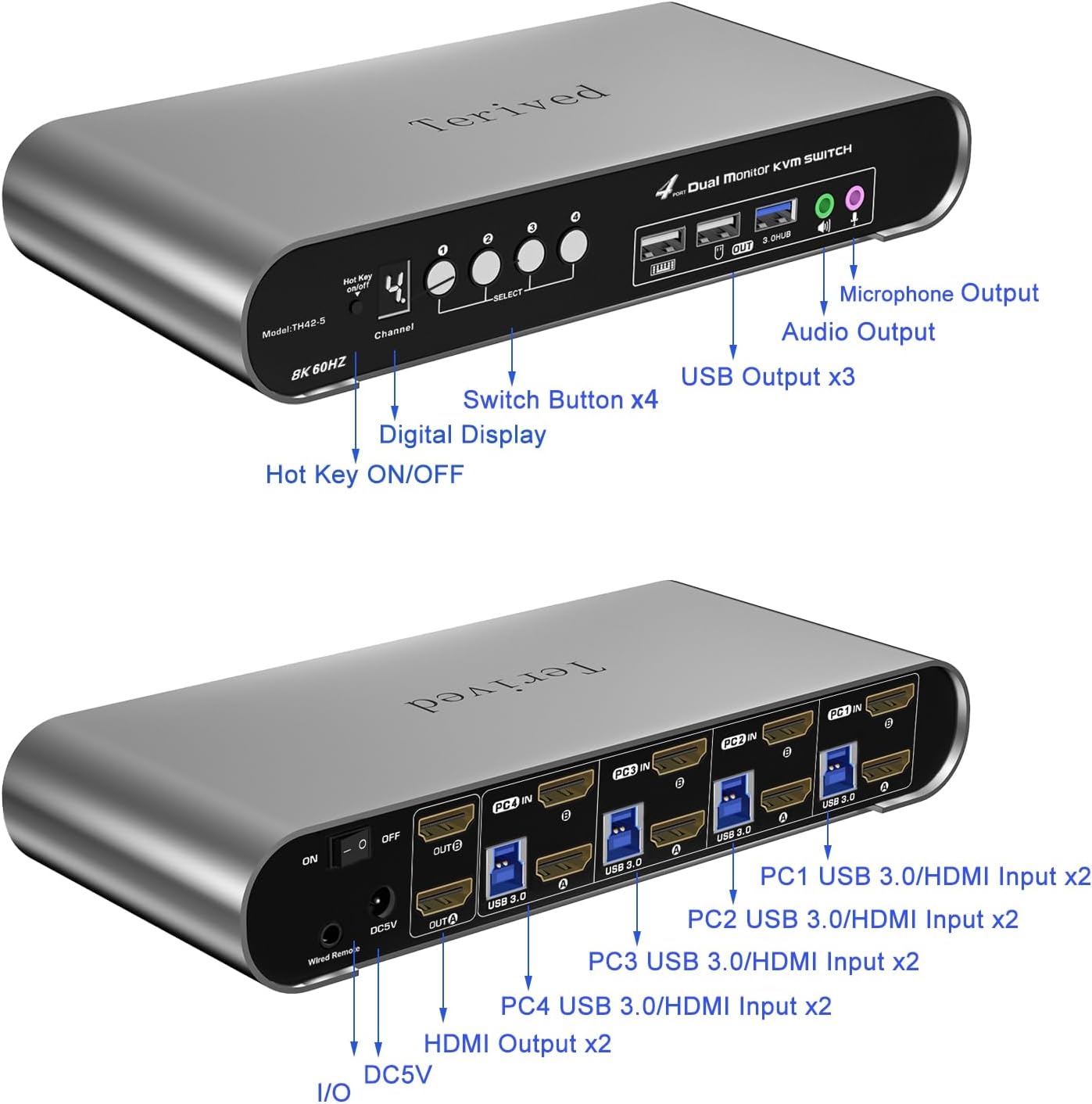 4 Computers 2 HDMI Monitor Automatic KVM Switch 8K@60Hz, Hotkey Switching, EDID, with Audio and Microphone, Aluminum Shell with Digital Display, USB 3.0 Hub, HDR10 with Cables