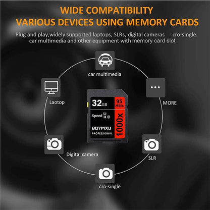 Professional 32GB Class 10 U3 Memory Card - Up to 95MB/s for Cameras & Camcorders - Red/Black