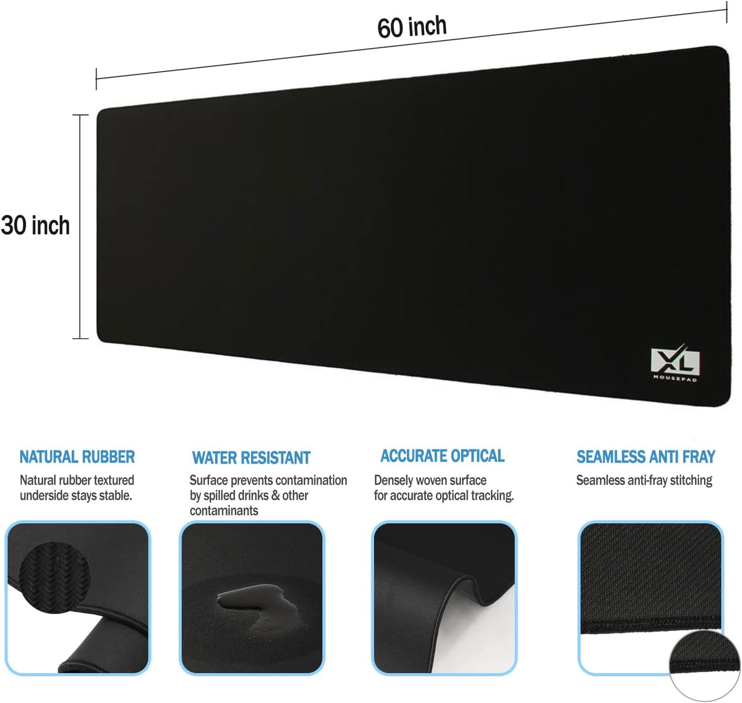 Big Desk Mouse Pad Extra Large for Gaming(60'' x 30'') - Super Thick Giant Mousepad for Full Desk with Rubber Base (Black, 4XL)