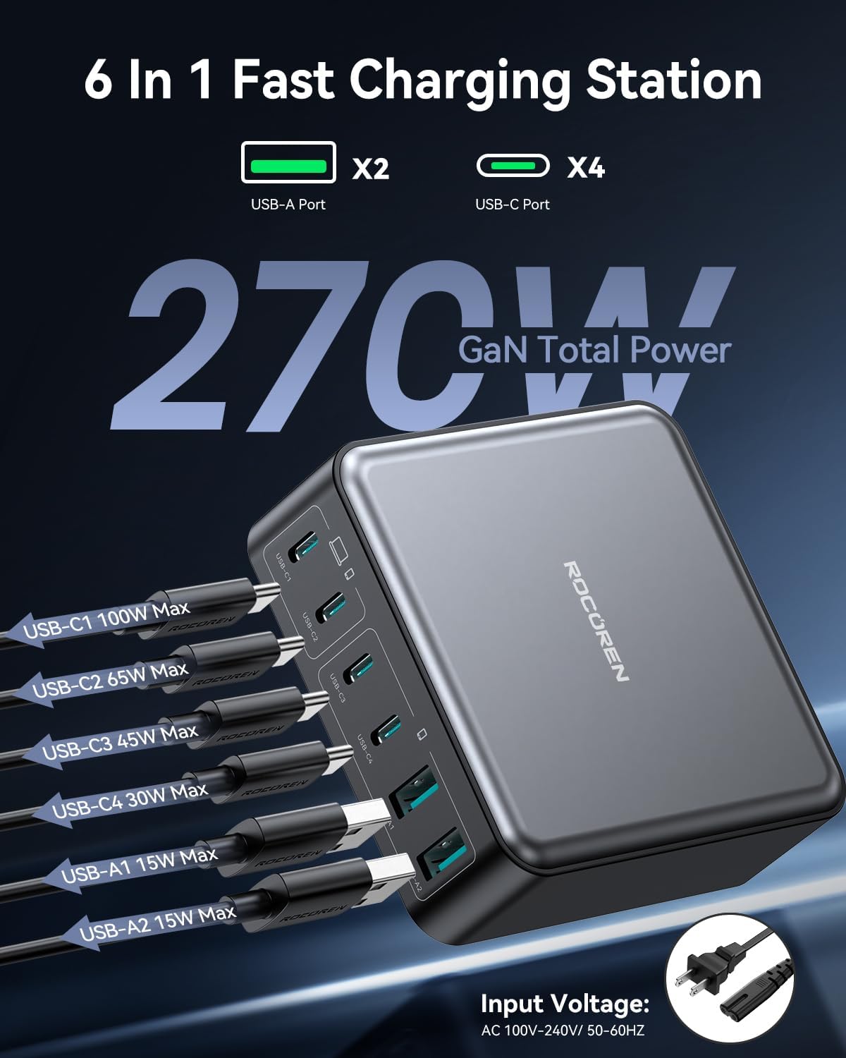 270W USB C Charger Block, Rocoren 6 Port Multi USB-C Charging Station,100W PD Fast USBC Gan Charger Station Hub Dock for Multiple Devices, Laptop Type C for MacBook/iPhone 16/iPad/Galaxy S25