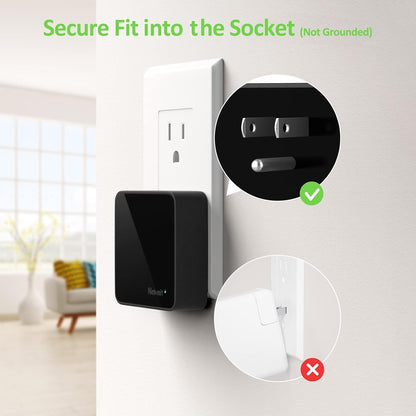 Nekmit USB C Charger, Fast Thin Flat 52W 4-Port Wall Charger with Two 20W Power Delivery and 2 USB Port for iPhone 14/14 Pro/14 Pro Max, Galaxy, Pixel, iPad Pro, AirPods Pro and More, Upgraded