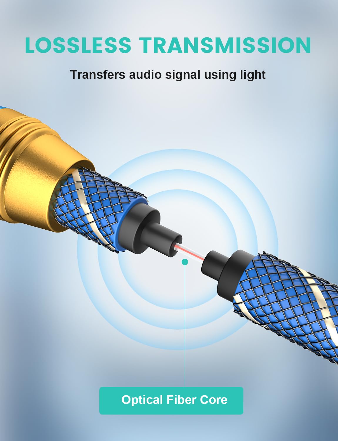 EMK Digital Optical Audio Cable Fiber Optical Toslink Cable SPDIF Audio Cable Male to Male Cord for Home Theater, Sound Bar, TV, PS4, Xbox, PlayStation & More (10Feet/3M)