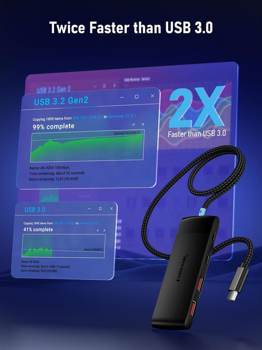 USB C Hub with 10Gbps 2 USB 3.2 & 2 USB C 3.2, Charging Port,USB Port Extender for MacBook Pro/Air,Acer Aspire, HP Dell Laptops,iPad Pro, iPhone 15/15 Pro Max,etc.,0.65ft Cable