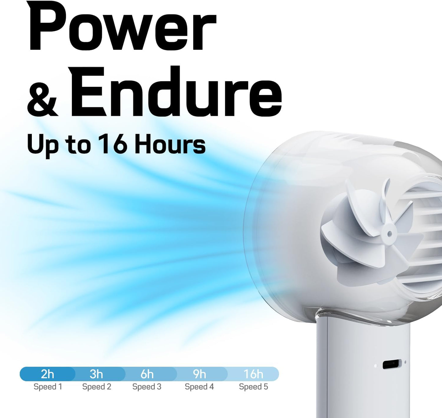 Bluefeel Portable Handheld Turbo Fan, 5-Speed Mini Personal Fan with Adjustable Turbo Mode, 16H Max Cooling Time, and 3000mAh USB Rechargeable Battery for Travel/Outdoor/Home/Office (Lime Green)