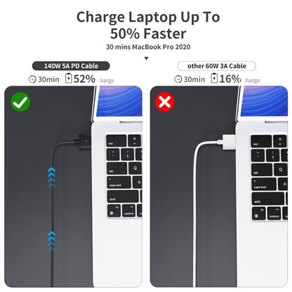 USB-C to Magnetic 3 Cable 140W, Safe Charging Cable Compatible with MacBook Pro 2021 M1 Pro & Max 14" 16", MacBook Air 2022 M2, Pro 2023 M2 Pro & Max 14" 16" - 6.6ft, Black