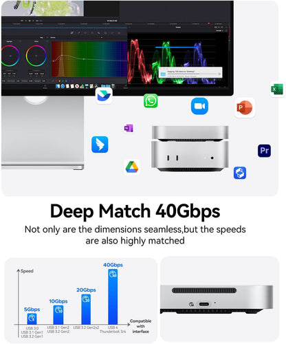 ORICO MiniMate Pro 2TB External SSD Compatibility with Mac mini M4, 40Gbps High Speed Trasmission, Portable Solid State Drive, M4Pro (2TB)