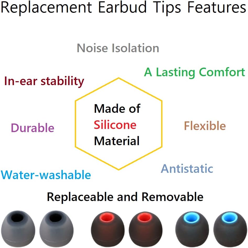 Replacement Earbud Tips Earbud Covers Silicone Tips Ear Gels Fit for Inner Hole from 3.8mm - 5.1mm Earphones 9 Pairs S/M/L