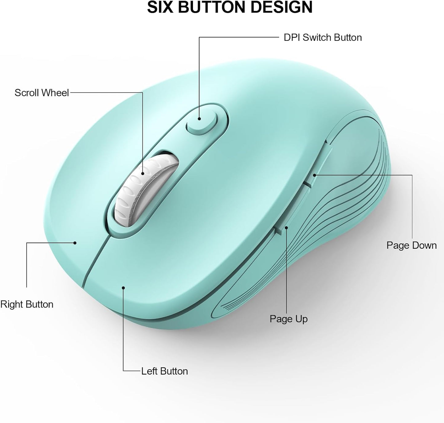 WisFox 2.4G Wireless Mouse for Laptop, Ergonomic Computer Mouse with USB Receiver and Type-C Adapter, 3 Adjustable Levels DPI, 6 Button Cordless Wireless Mice (Mint Green)