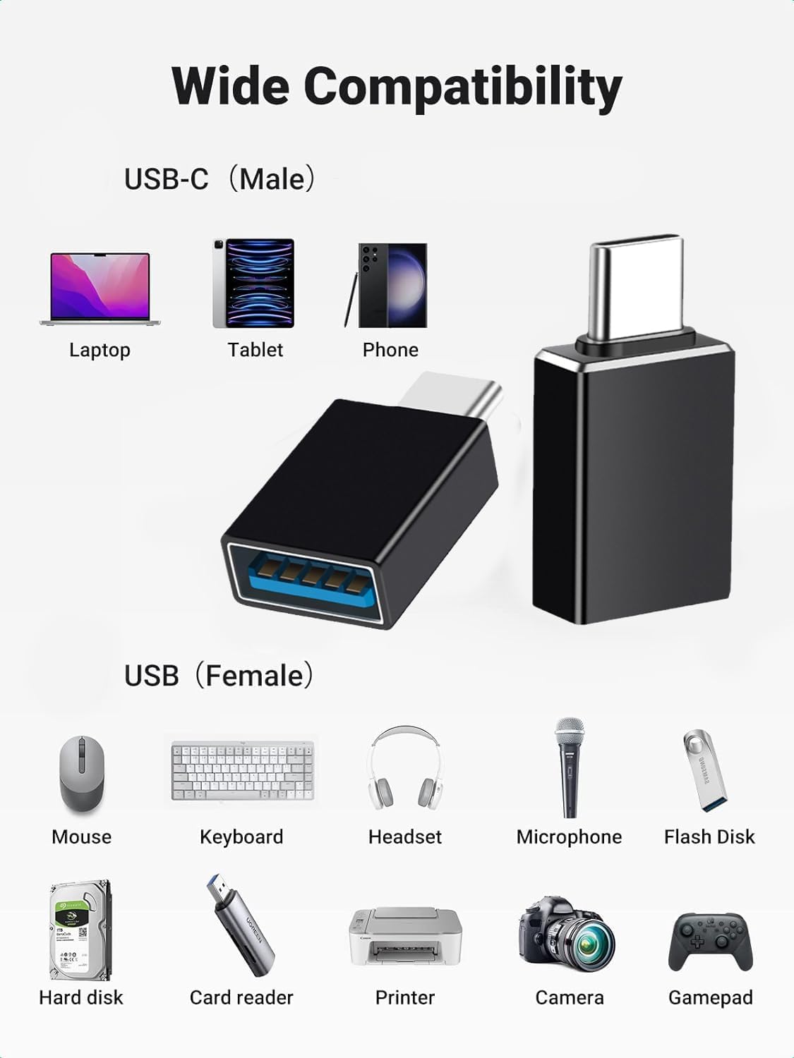 USB C Male to USB A Female Adapter (3 Pack),USB 3.2 GEN2 10Gbps High-Speed Data PD 60W Fast Charging for iMac,MacBook Pro/Air,iPhone 16 15,iPad,Microsoft Surface,Samsung Galaxy S24/23/22,etc.