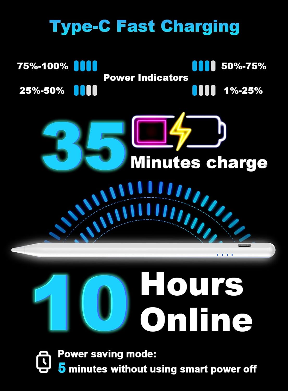 Stylus Pen for Android Tablet/Phone Pom Tips Fast Charge Stylus Pen for iPhone Magnetic Active Pencil Compatible with Samsung A9+, iPhone, Lenovo and Other Android Smartphone and Tablet Devices-White