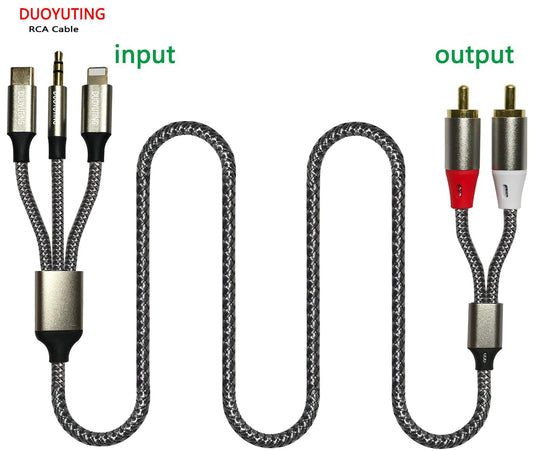 3 in 1 Audio Cable, iOS Phone/3.5mm AUX/USB C to 2 RCA,Stereo Audio Adapter for iPhone/Type C Phone/AUX to Amplifier/Sound Box & Home Theater etc.16.5FT