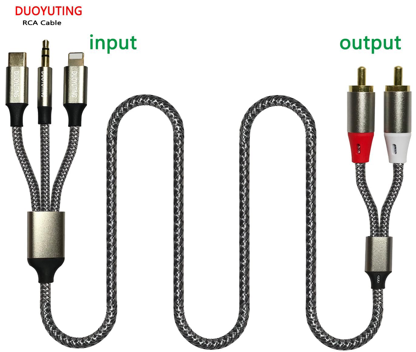 3 in 1 Audio Cable, iOS Phone/3.5mm AUX/USB C to 2 RCA,Stereo Audio Adapter for iPhone/Type C Phone/AUX to Amplifier/Sound Box & Home Theater etc.7.5FT
