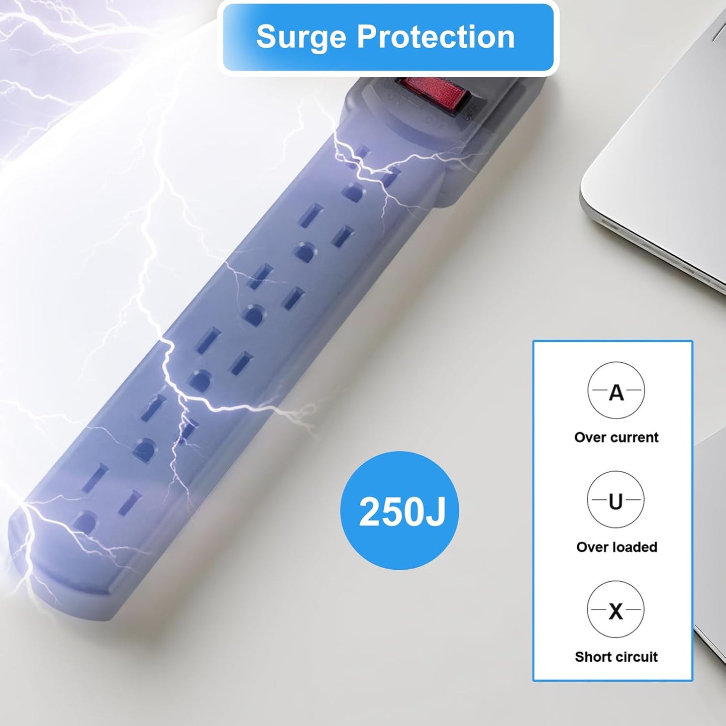 6-Outlet Surge Protector – 250 Joules, 6ft Cord, 15A/125V, 1875W Max – Right Angle Plug, Black – Home, Office, & Electronics Protection