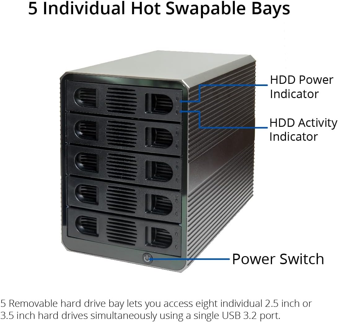 5 Bay USB 3.2 Type-C 10Gbps Daisy-Chain Hard Drive Enclosure DAS, Support 120TB (5X 24TB) 2.5" & 3.5" SATA HDD/SSD
