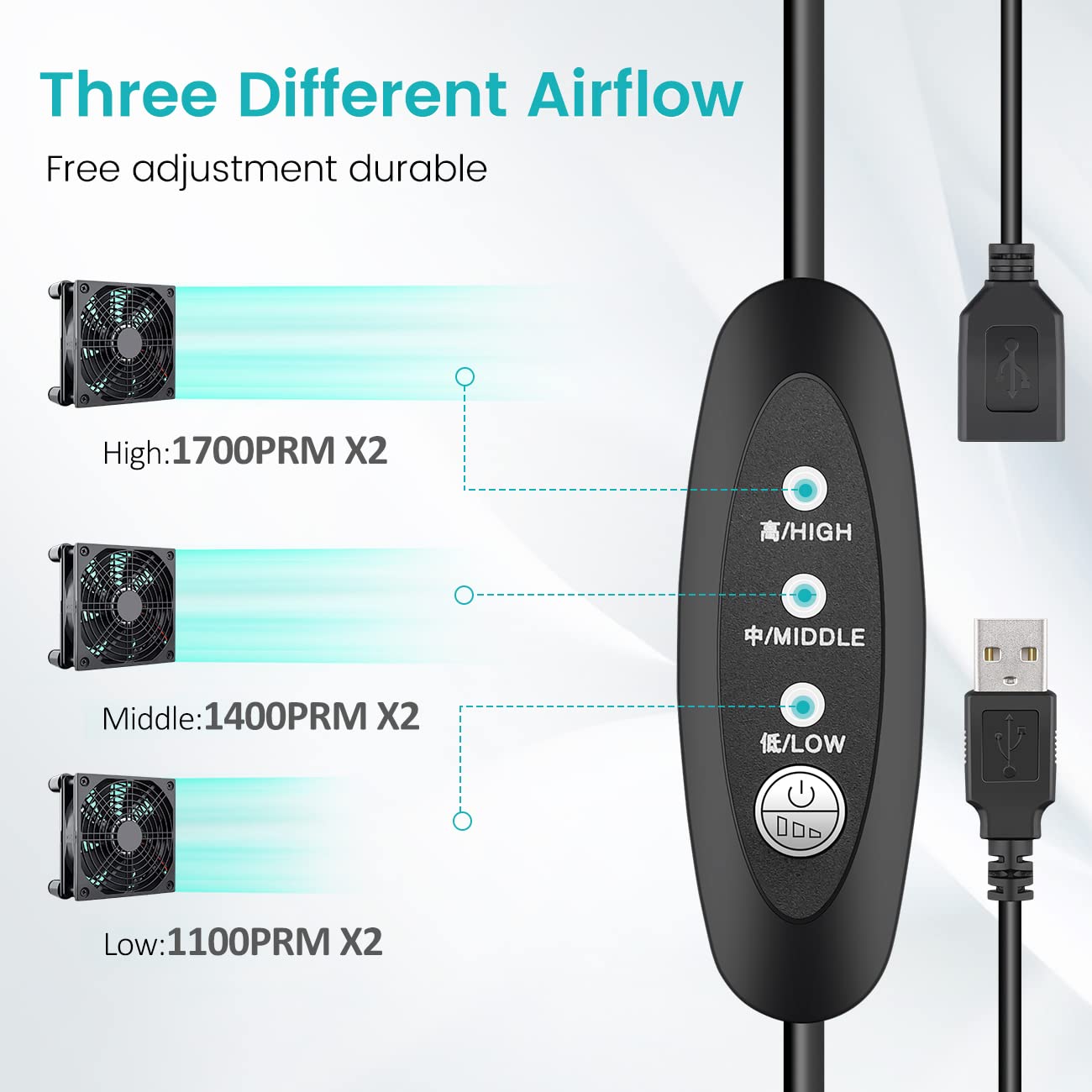 Wathai High Airflow Router Cooling Fan for Computer Cooler TV Small Box DC 5V USB Power 120mm 240mm Fan with Multi Speed Controller