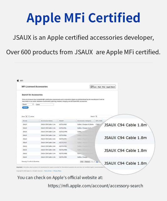 JSAUX MFi Certified Lightning Cable 6ft, Charger Cable for iPhone Nylon Braided Heavy Duty, Upgraded C89 USB Lightning Cord for iPhone 11 Xs Max X XR 8 7 6s 6 Plus SE 5 5s, iPad, iPod-Red