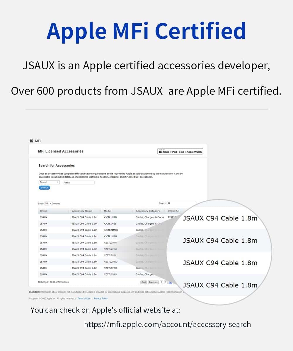 JSAUX Apple MFi Certified Lightning Cable 4ft, iPhone Charger Cable Nylon Braided Heavy Duty, Upgraded C89 USB Lightning Cord for iPhone 11 Xs Max X XR 8 7 6s 6 Plus SE 5 5s, iPad, iPod-Blue