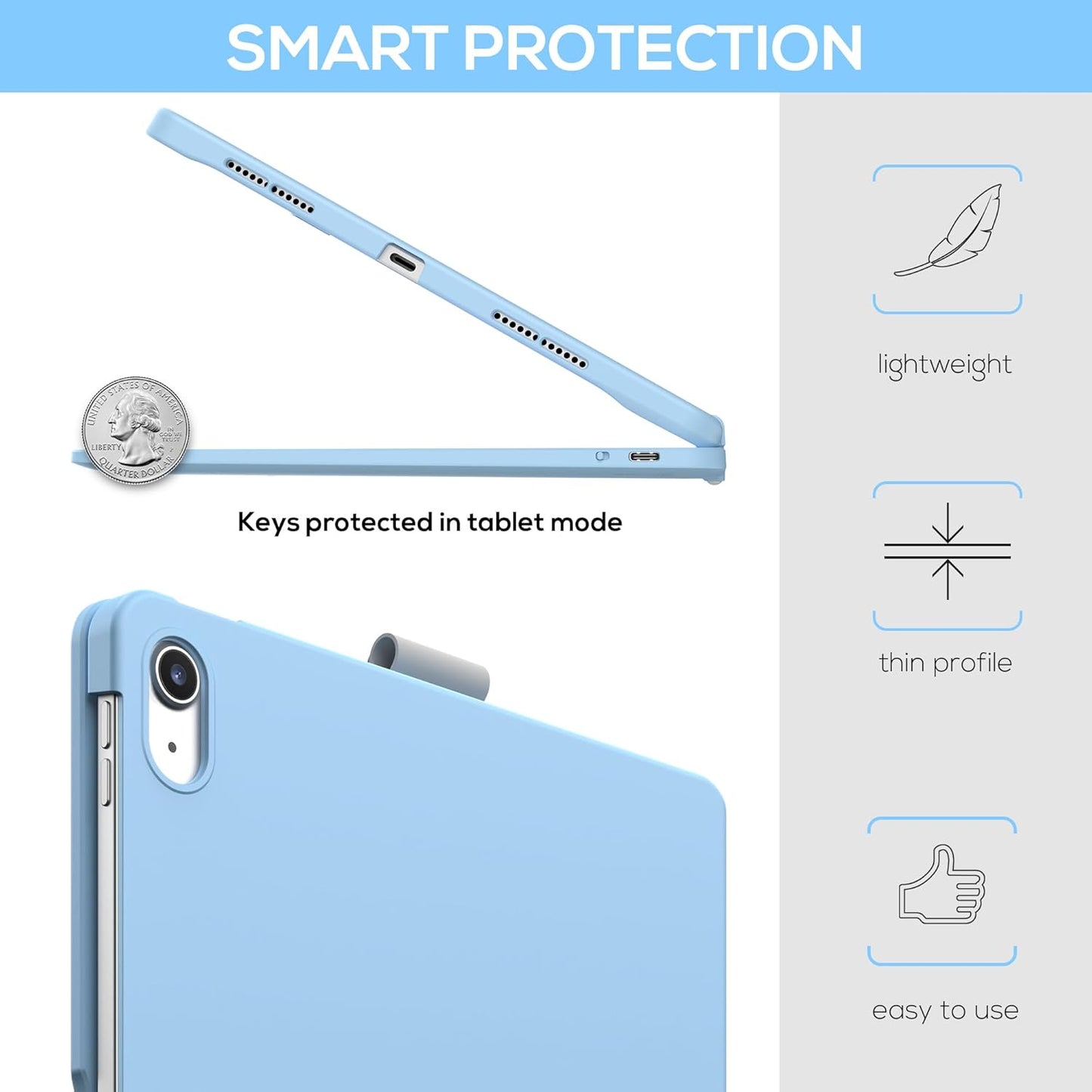 typecase Touch iPad 10th Generation Case with Keyboard (10.9", 2022) and iPad A16 (11th Gen, 2025) – 360° Rotatable, 11-Color Backlit, Multi-Touch Trackpad, Thin & Light (Sky Blue)